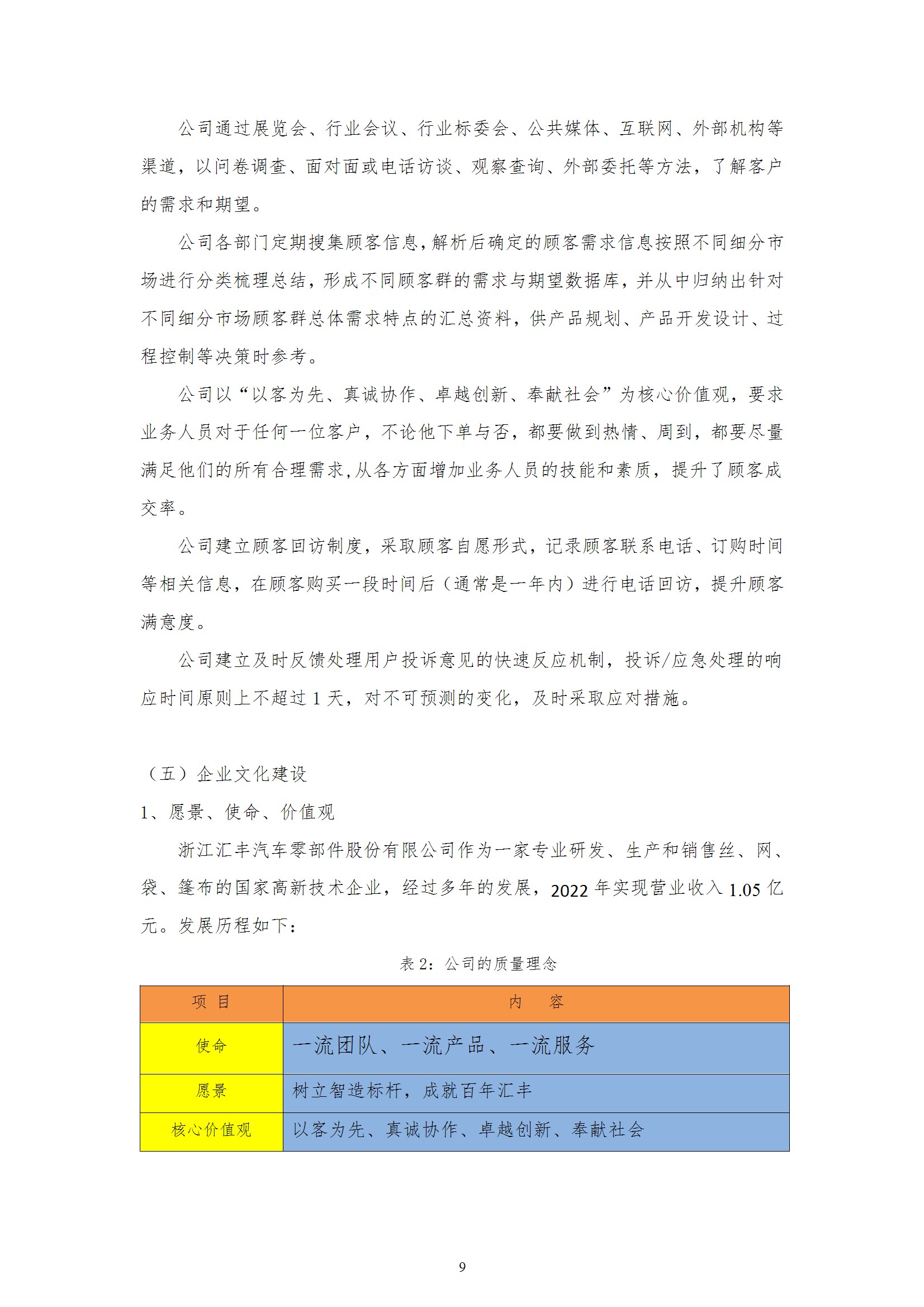 质量诚信报告